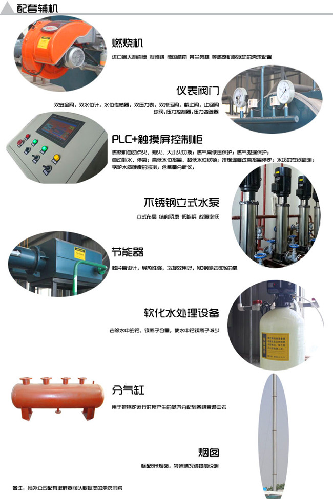 產(chǎn)品輔機